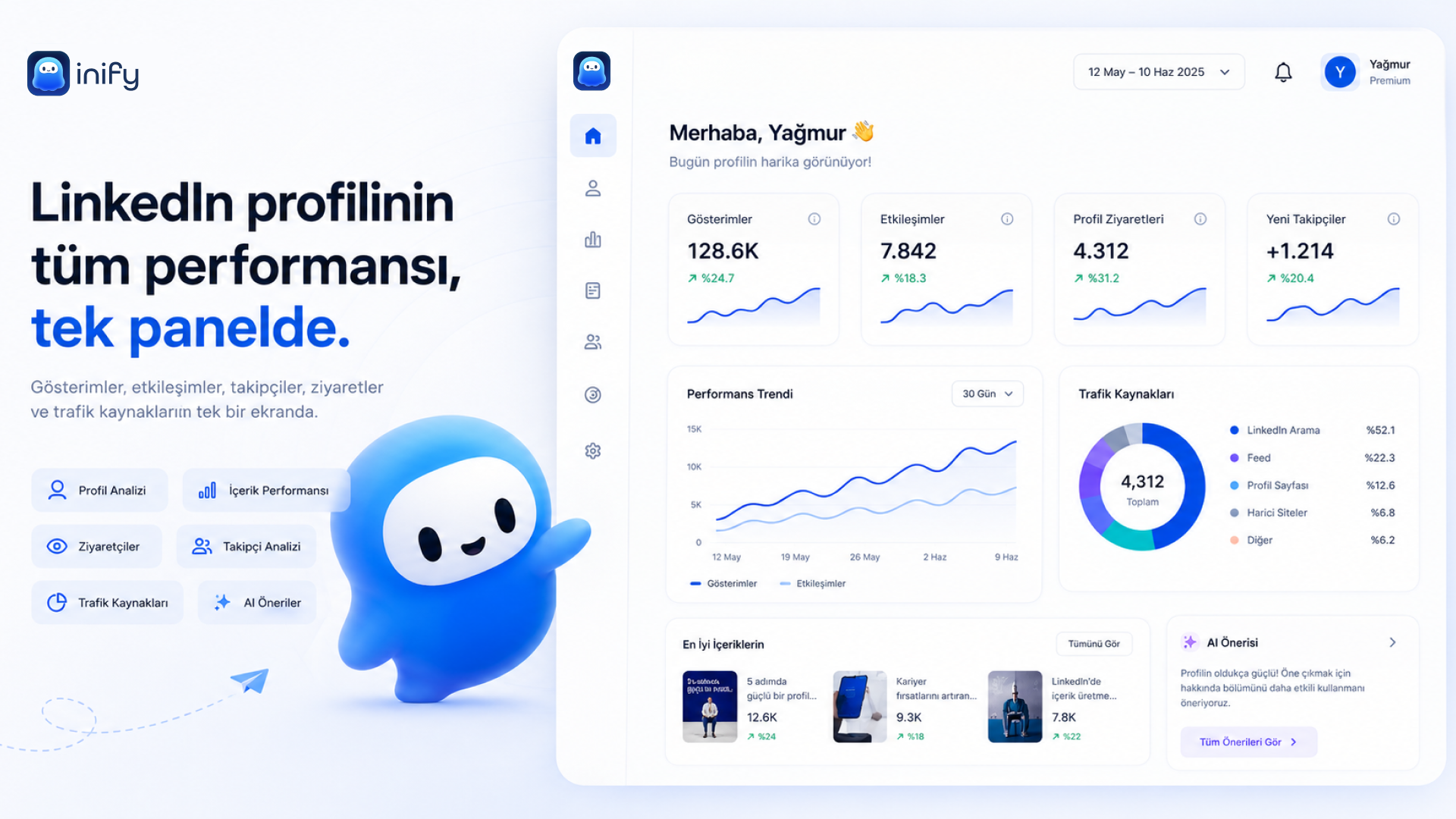 Inify analiz ekranı